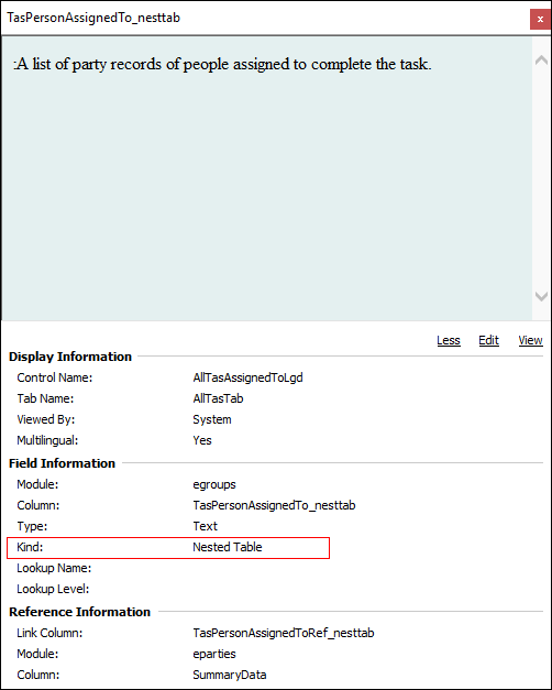 Field help for a nested table